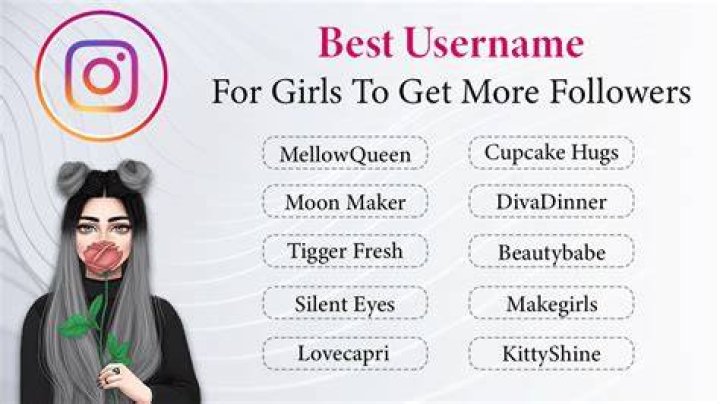 100 Best Instagram Names For Girls You Can Use