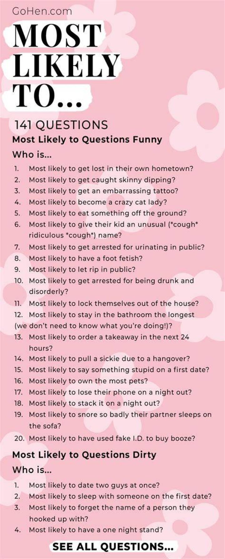 180 Best Who’s Most Likely To Questions for Couples & Work Question game for friends, Who