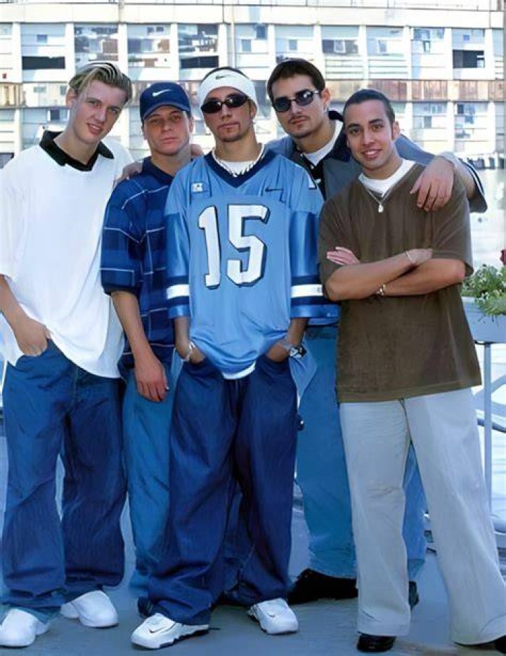 2000s fashion men, Outfits 2000s, 2000s fashion