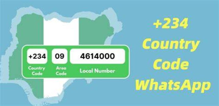 234 Which Country Code 234 Which Country Code? ABBlogging