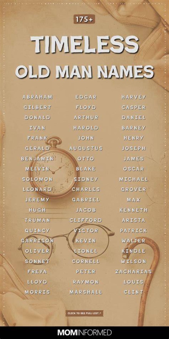 400+ Old Man Names Good, Jewish, and Grumpy Old Man Names