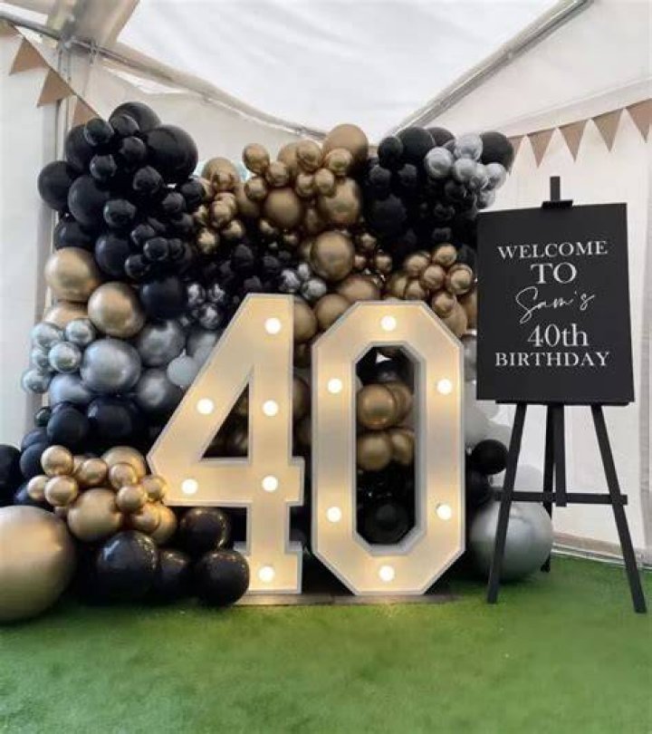40th Birthday PartyThrow a 40 Is a Blast Party!
