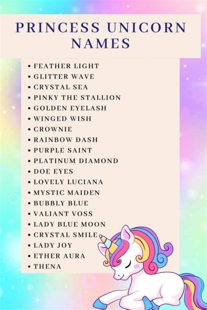 50+ Cute & Unique Unicorn Names for Girls & Boys Kids n Clicks