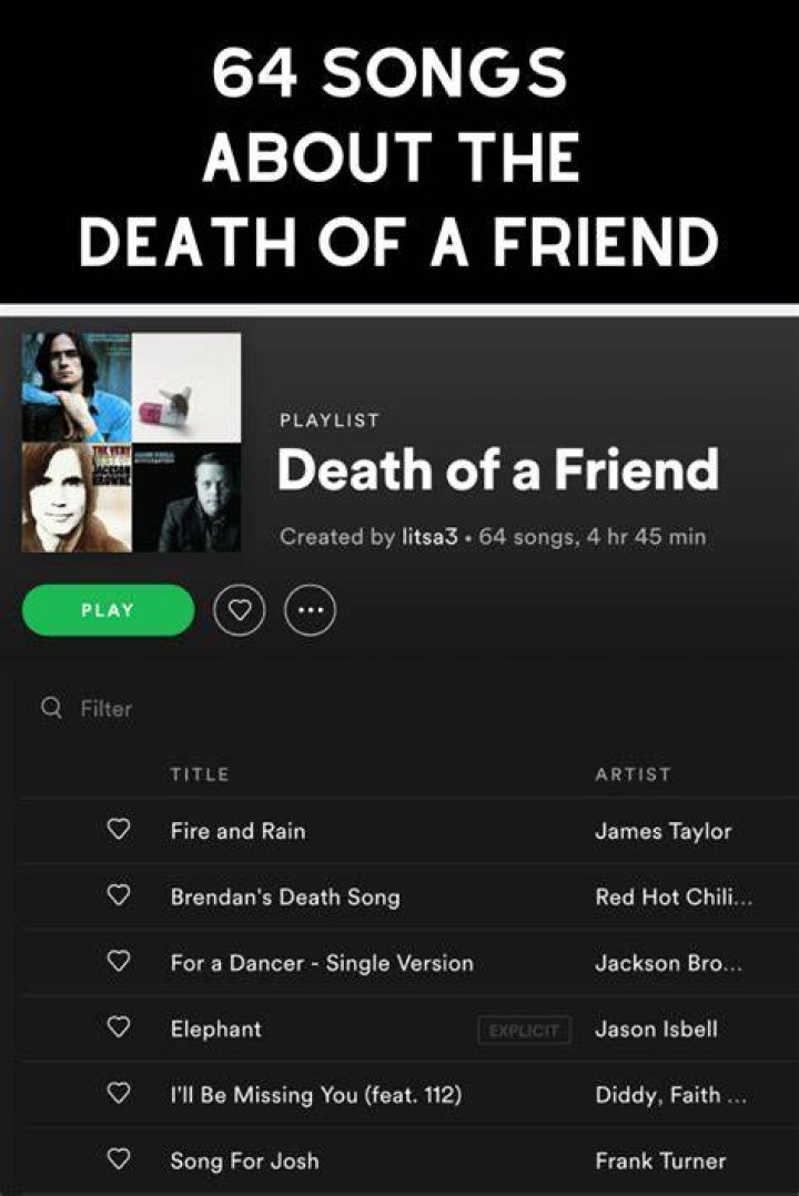 64 Songs About The Death of a Friend What's Your Grief