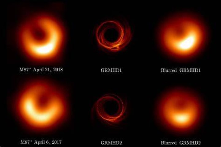 A Black Hole (2021)