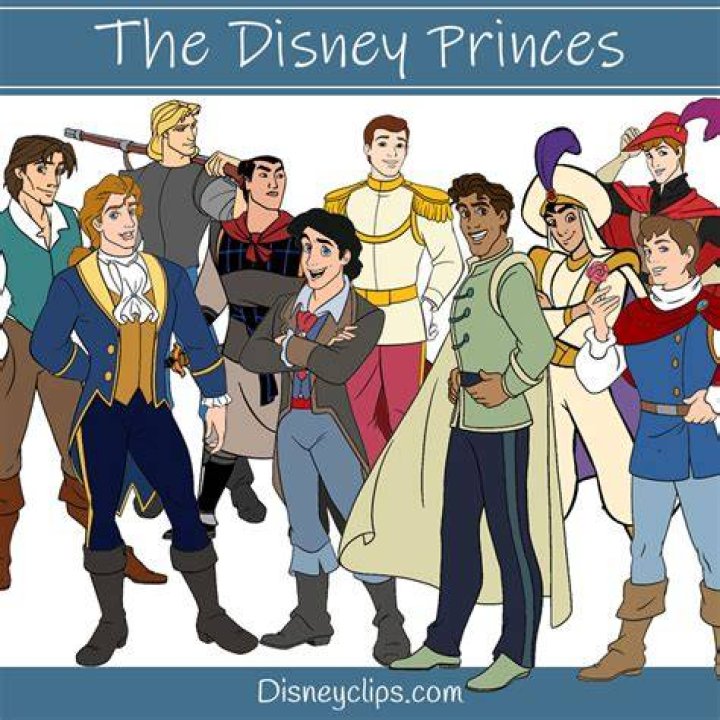 Battle of the Disney Names Tangled Flynn Rider vs. Eugene Fitzherbert ★ Poll Results Walt