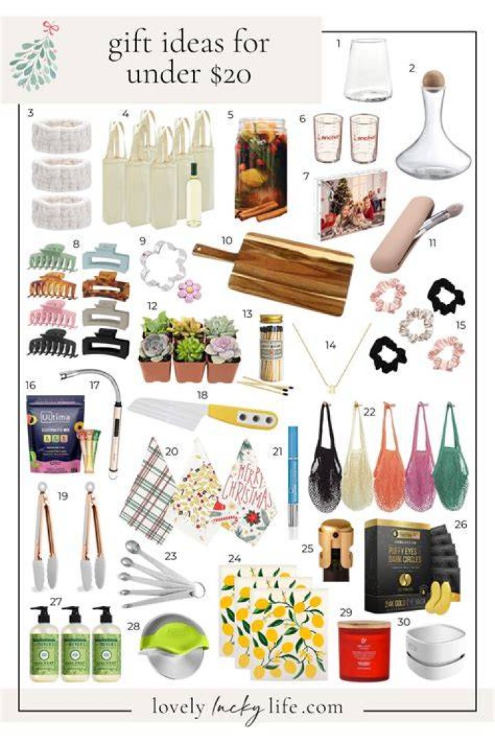 Best 20 Gift Ideas for 40th Birthday Home, Family, Style and Art Ideas
