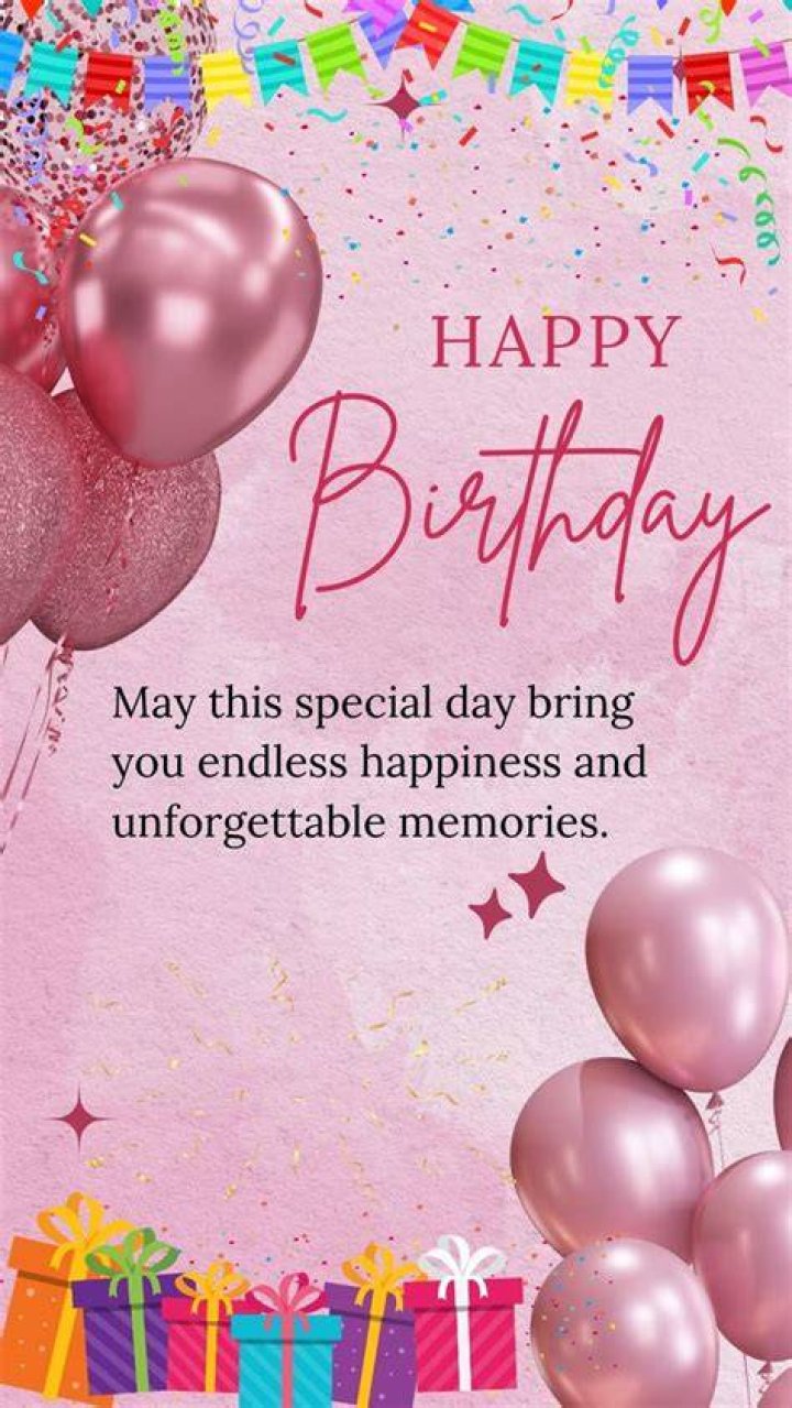 Best Happy Birthday Messages BestMessage