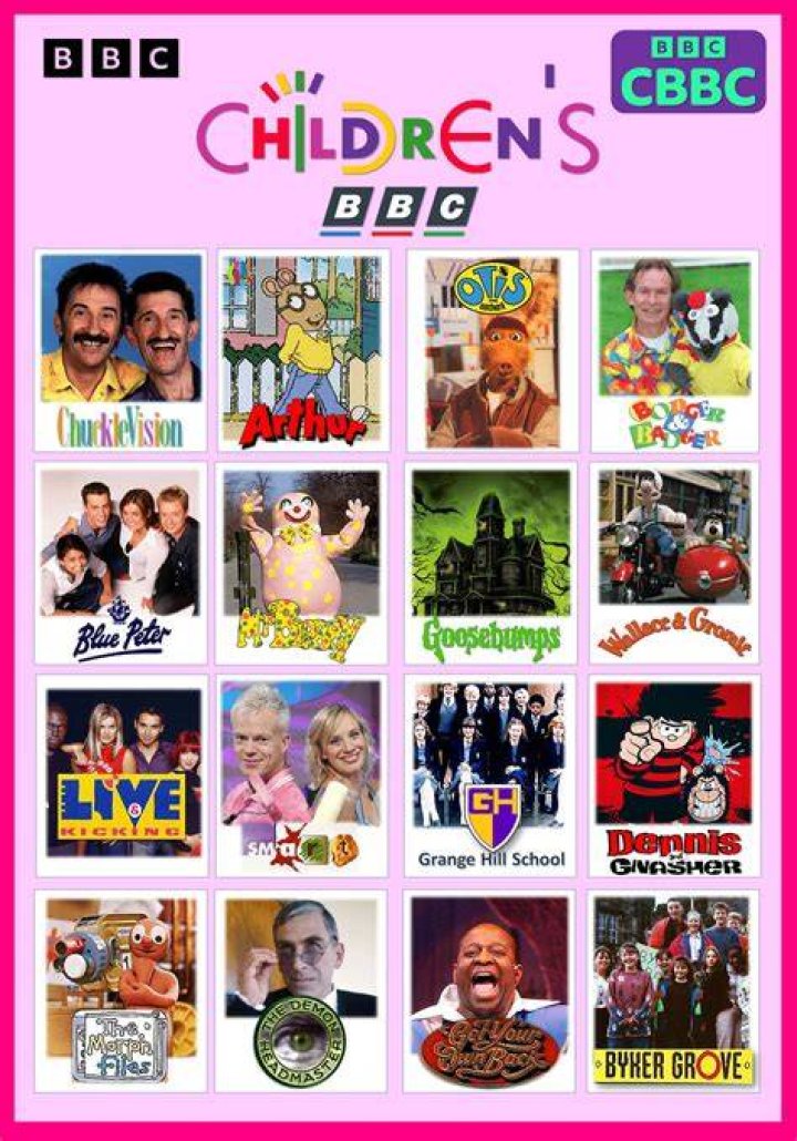 Cbbc British Children's Tv Shows 2000S / Rubbadubbers Childhood memories 2000, Childhood tv