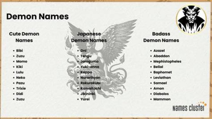 Demon names list AZ exhaustive list of demon types with images Briefly.co.za