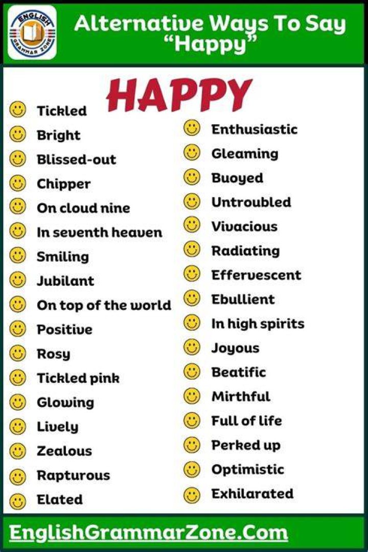 Different Ways To Say Happy Birthday In English Let S Learn English My XXX Hot Girl