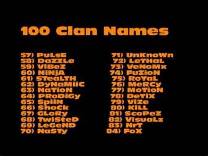Fortnite Clan Name Ideas Images and Photos finder
