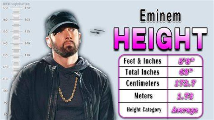 How Tall is Eminem? World Of Tall