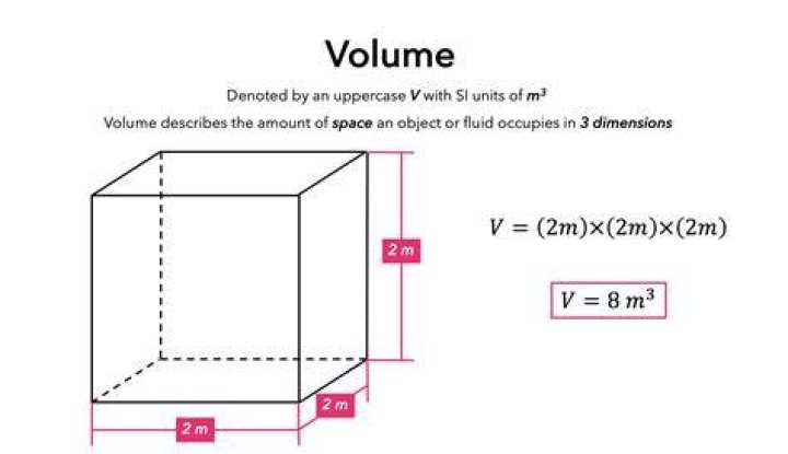 HOW TO CALCULATE VOLUME OF 50 KG CEMENT BAG