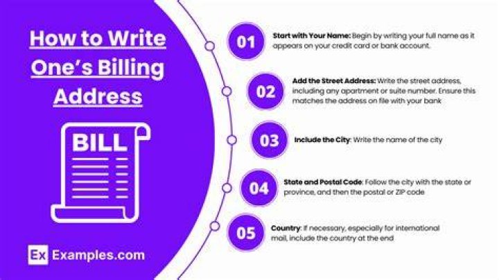 Importance of Billing Address