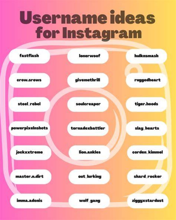 Instagram Names Ideas For Girls