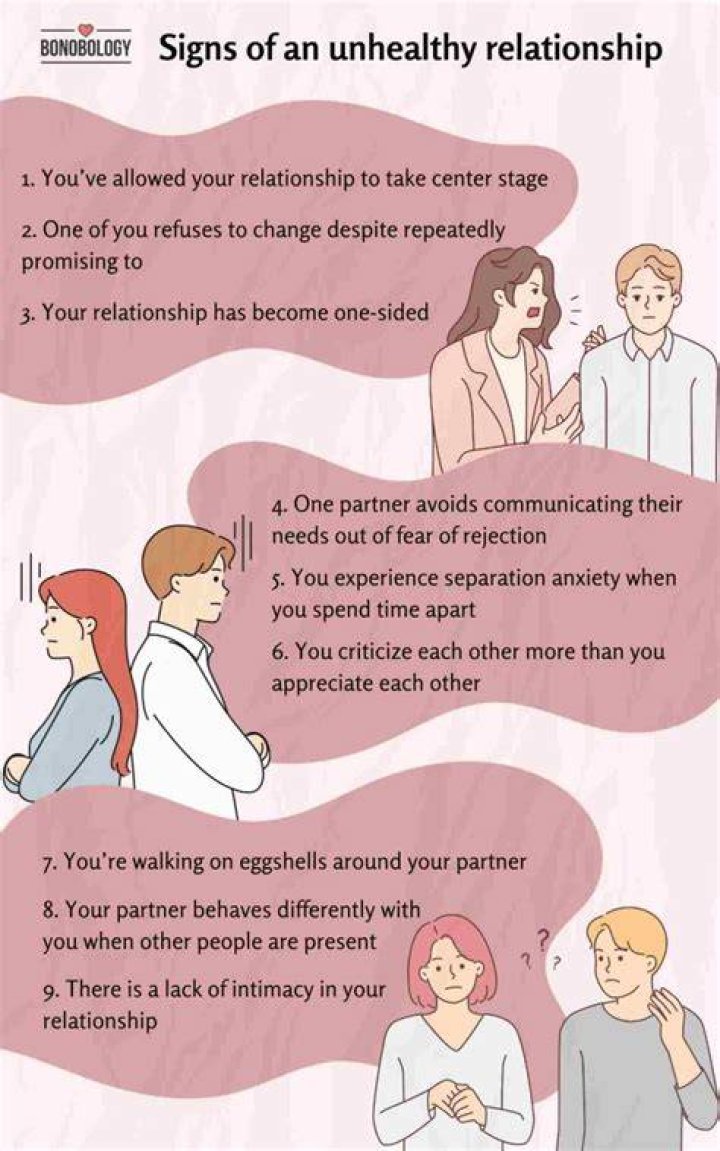 Is your relationship facing unhealthy power imbalance? Fix that! Is your relationship facing unhealthy power imbalance? Fix that!