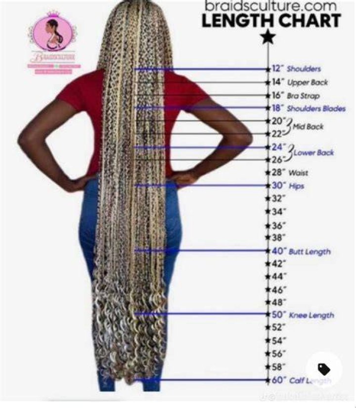 Knotless Box Braids Size Chart
