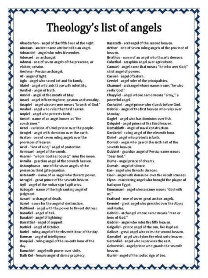 List of Angels PDF Archangel Angel