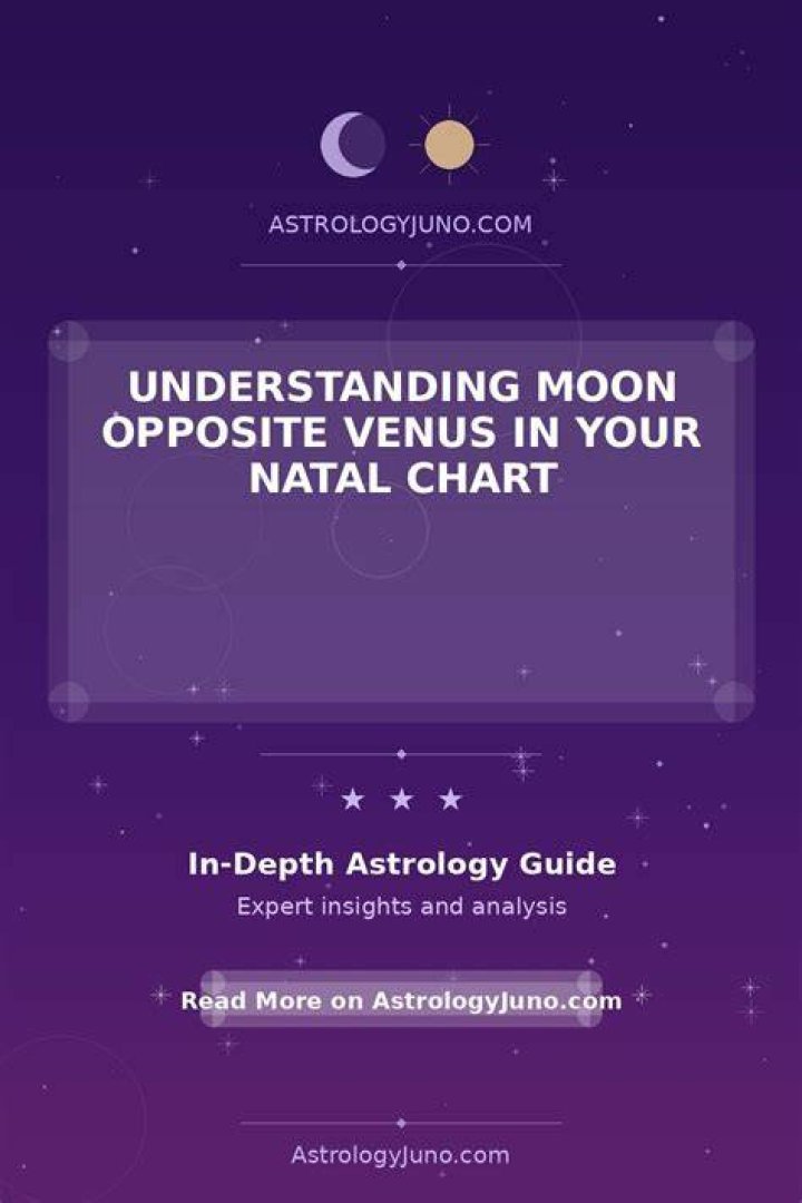 Moon Opposite Venus Natal and Transit New Emotional Requirements