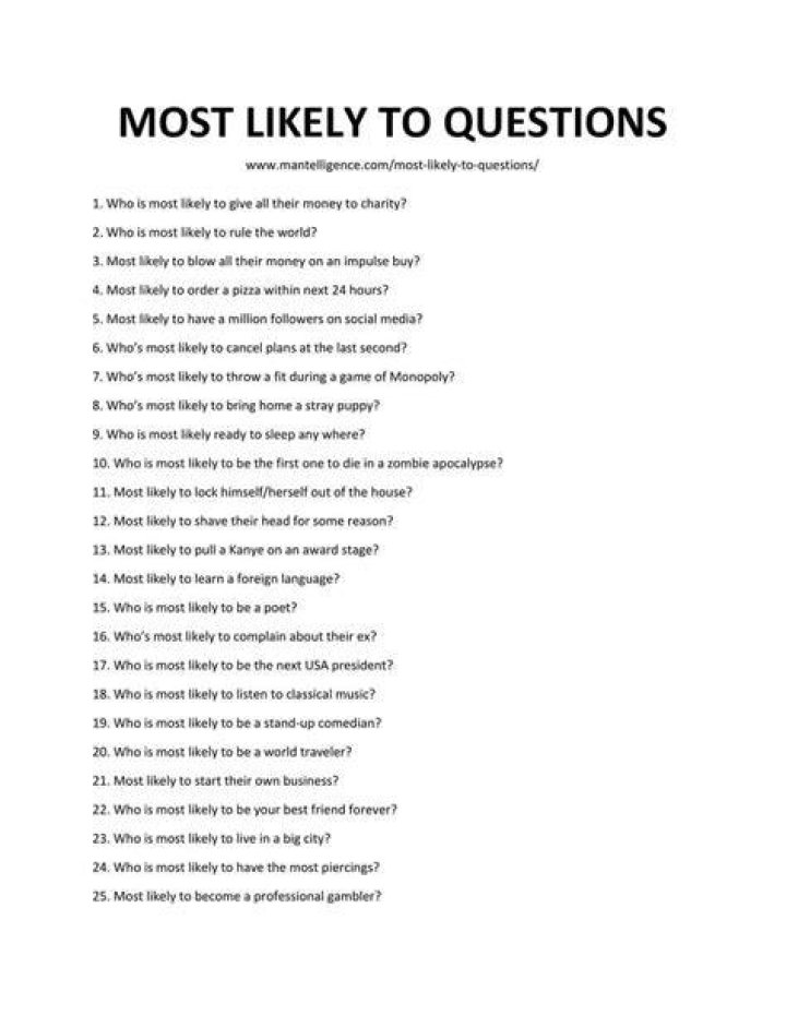 Most Likely Questions Printable Lists Printable Family Game Etsy UK