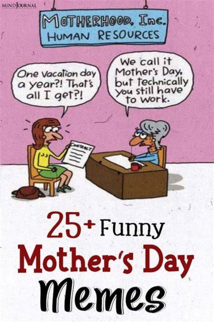 Mothers Day Memes, Funny Whatsapp Gifs, Happy Mothers Day Status for Facebook, Pinterest All
