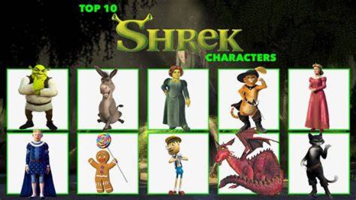 My Top 10 Favorite Shrek Characters By Aaronhardy523 On, 46 OFF