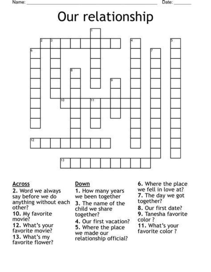 Our Relationship ️ Crossword WordMint