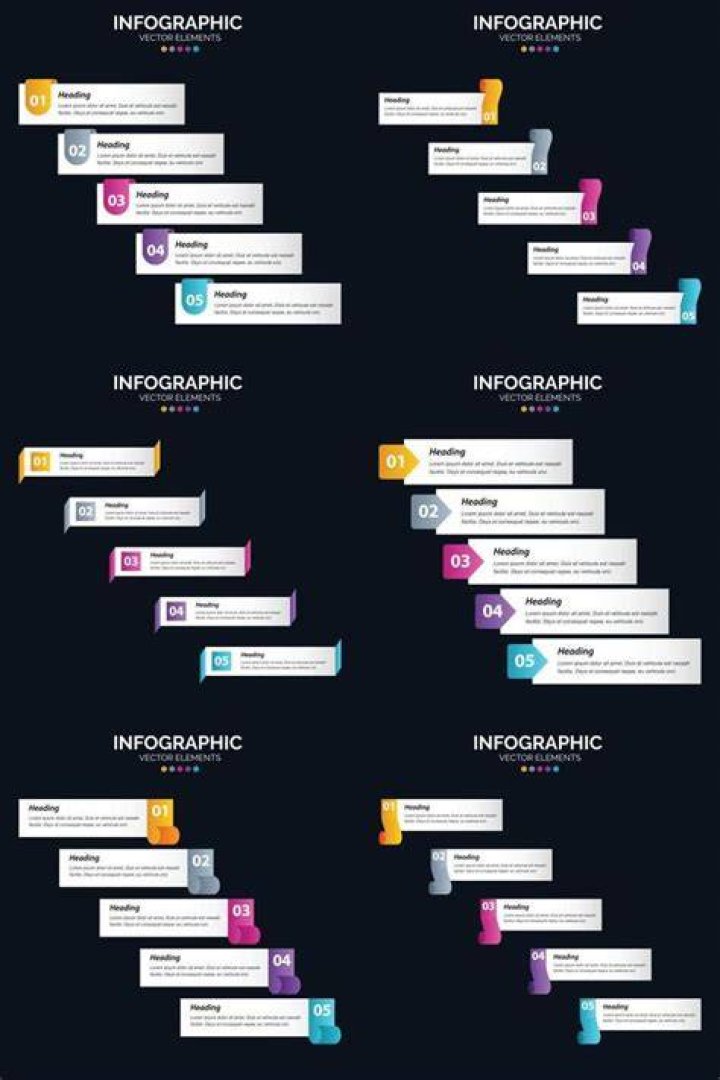 Pin on Our Infographics