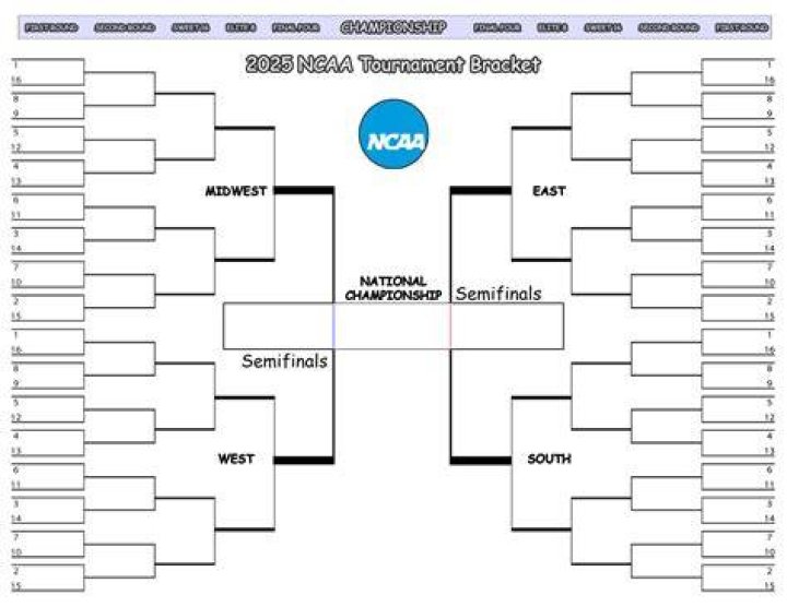 printable ncaa bracket Who are Maya Brady’s parents? Meet Brian Timmons and Maureen Brady