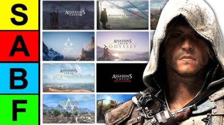 Ranking Every Title Intro in the Assassin&rsquo;s Creed Saga Strangely Awesome Games