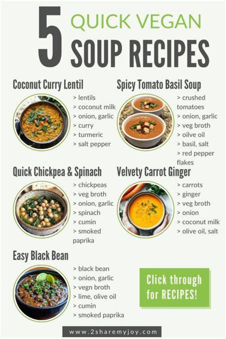 See the Quick 5 Vegan Snacks Recipe By Pick Up Limes