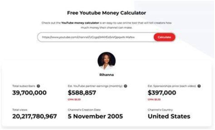 Sierra Ann net worth, income and estimated earnings of Youtuber channel