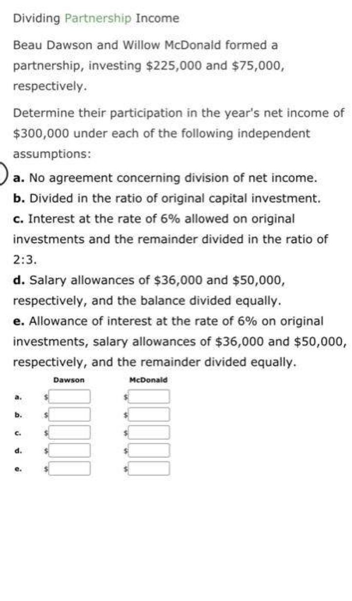 [Solved] Dividing Partnership Beau Dawson and Willow McDonald