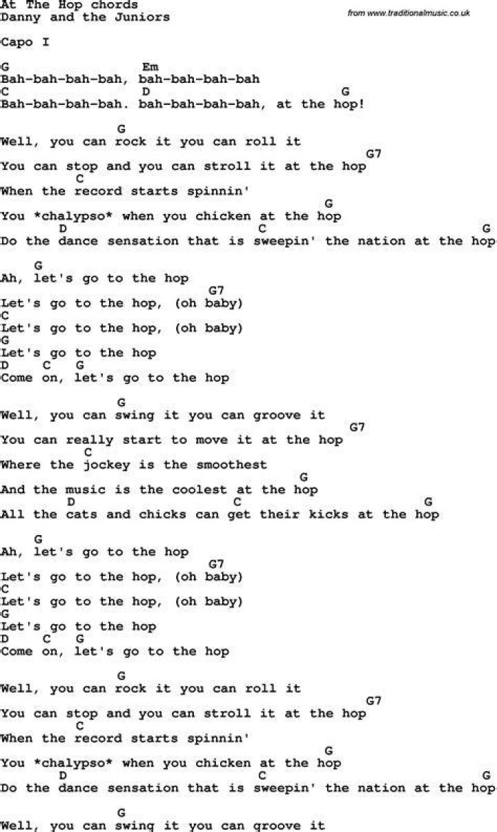 Song lyrics with guitar chords for Let Her Cry