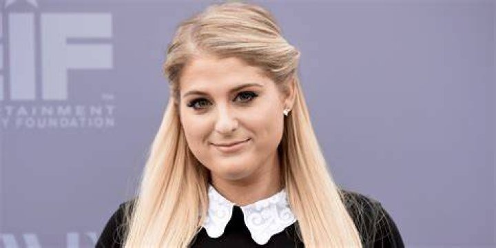 Source: Celebrity Beliefs (Meghan Trainor) 