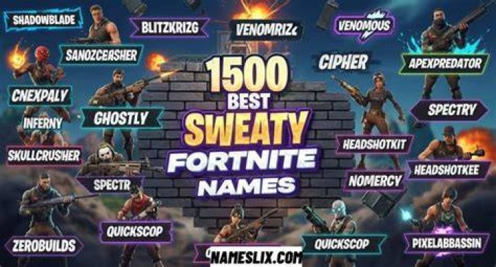 Sweaty Gamer Names BEST GAMES WALKTHROUGH