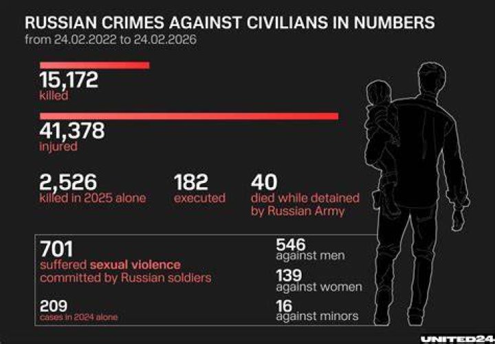 &lsquo;Tens of civilians&rsquo; killed in gruesome Nigeria massacre, UN says Boko Haram News Al Jazeera