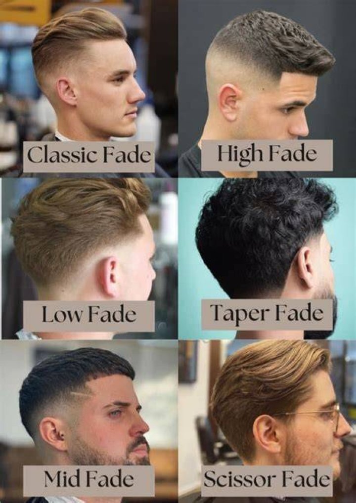 The Best Fade Haircuts For Men (33+ Styles) 2019