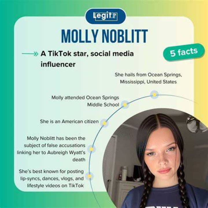 The Death Of Molly Noblit: A Tragedy Unfolds