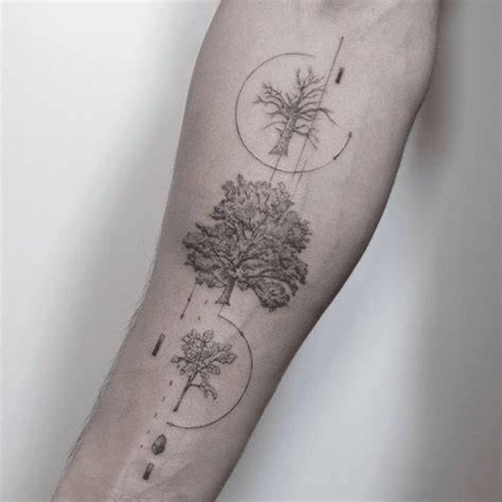 The Meaning of Tree Tattoos TatRing