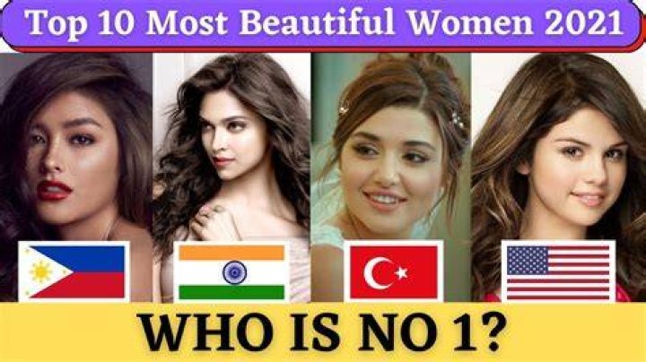 Top10 Most Beautiful Women in the World