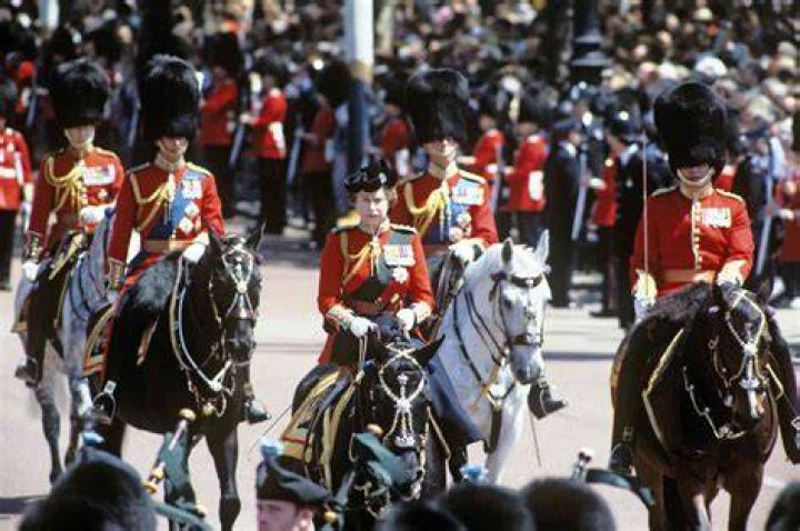 Trooping the Colour: The Queen's Birthday Parade