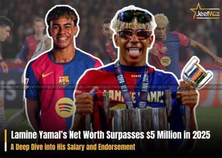 Uncover The Wealth Of Lamine Jamal: A Deep Dive Into His Net Worth