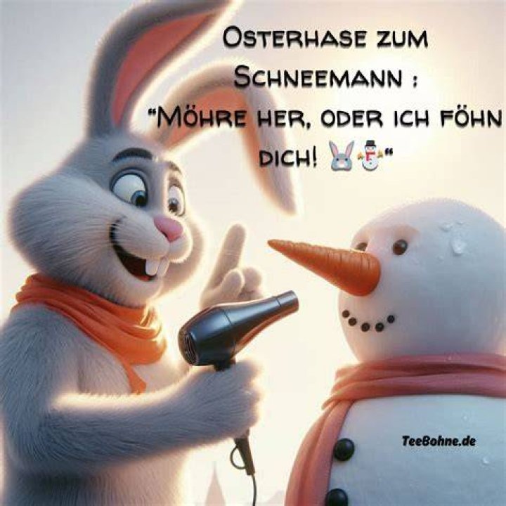 Volumen Ich stimme zu Schneemann free instagram name generator Tsunami Sichtbar einer