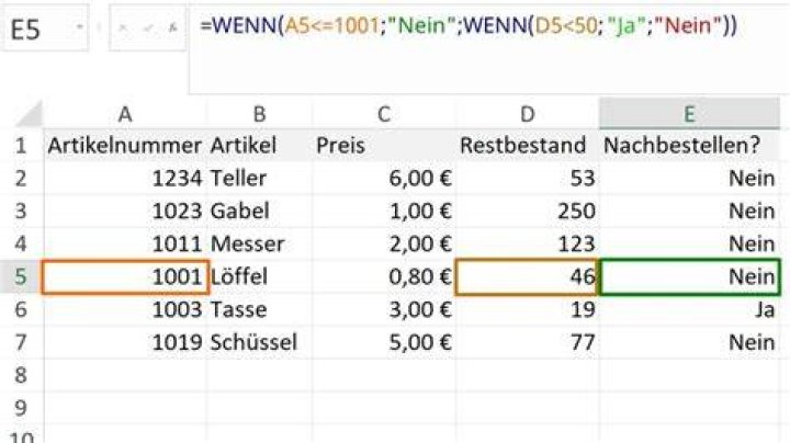 wenn3321968 wenn3321968
